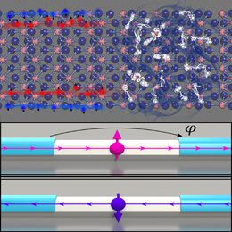 decorative image suggessting quantum analysis