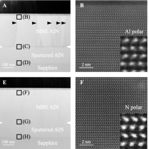 Cross-sectional microscopy images of molecular beam epitaxy-grown aluminum nitride on aluminum nitride templates.
