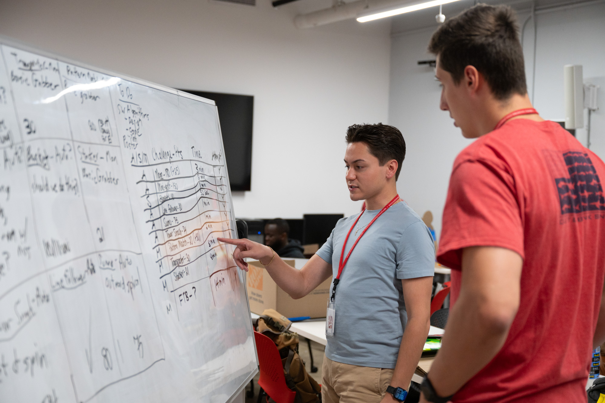 Distance learning students work at white board during Systems 5920 course