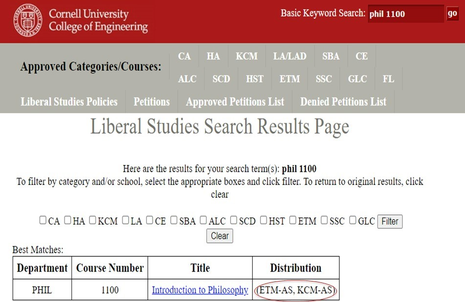 Screenshot of webpage of the Liberal Studies Search Results. Described at link titled Liberal Studies Search Results Page image long description.