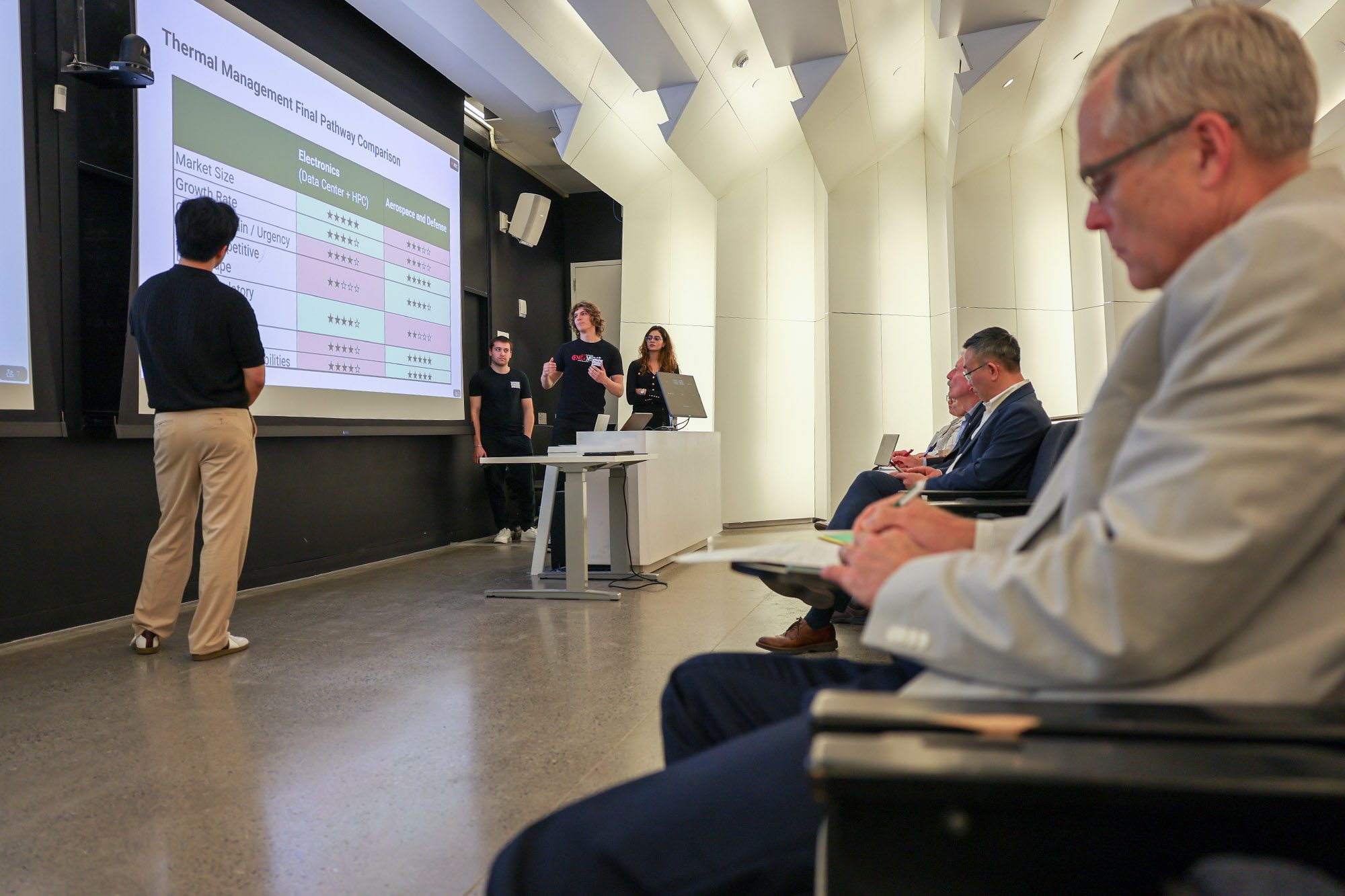 Student present during Innovation Competition