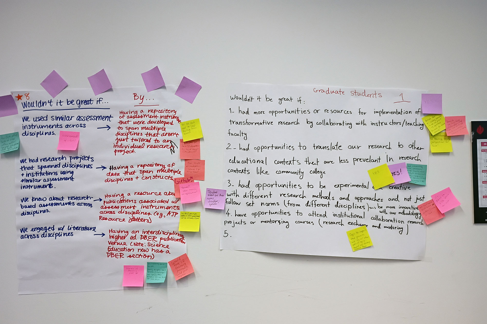 Notes and post-its on the wall of a Weill Hall classroom at the NYDBER meeting in Weill Hall, June 2026.